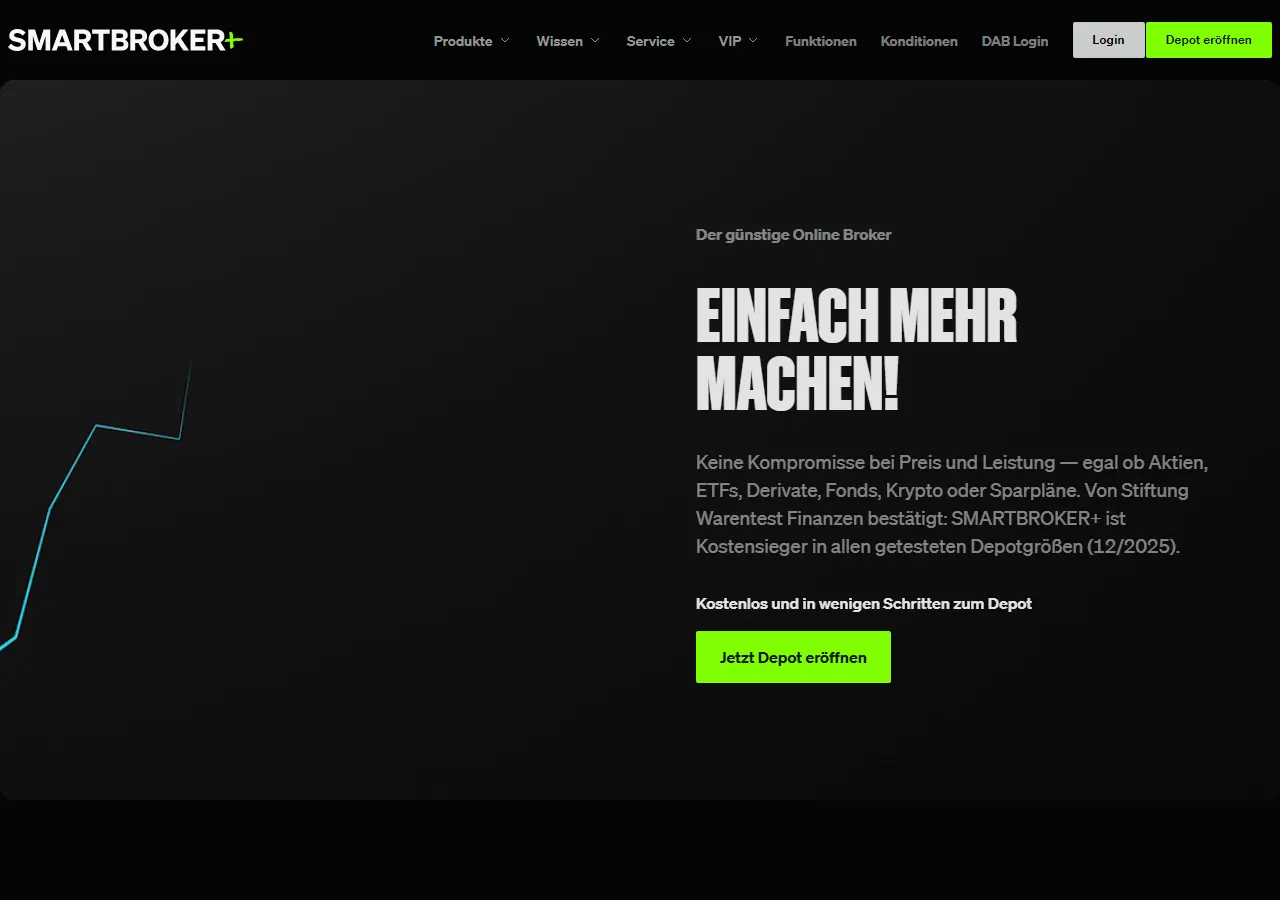 Startseite der Website von SMARTBROKER+